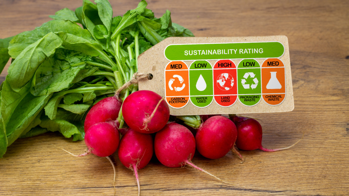 Should food and drink products come with a carbon footprint label?