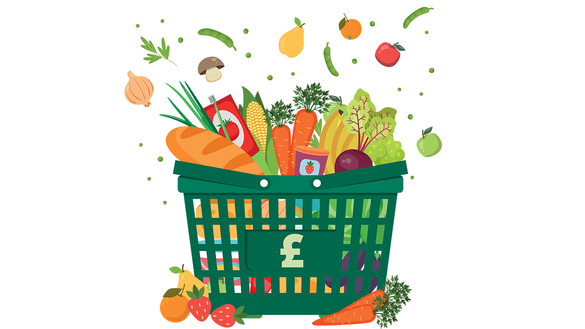 The cost of a healthy food basket in Northern Ireland