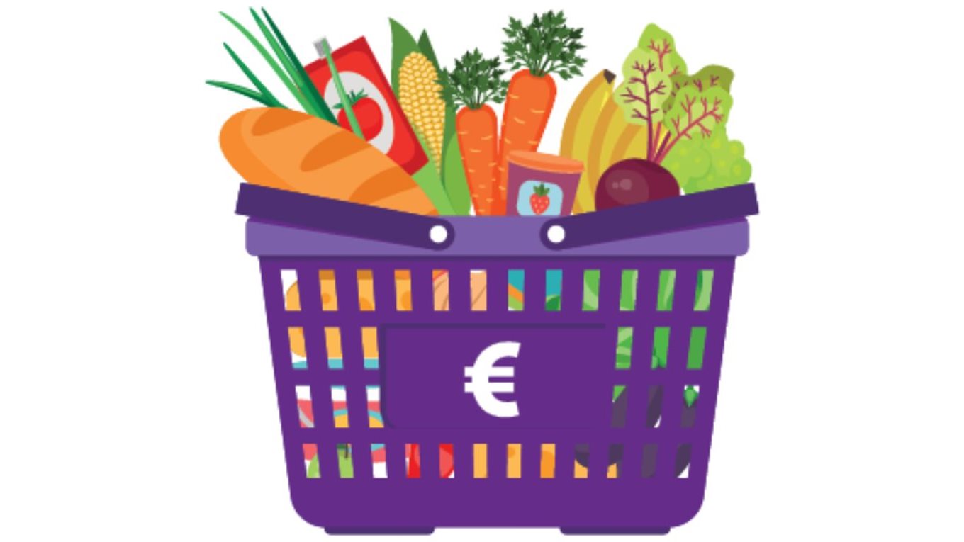 What is the cost of a healthy food basket in Ireland?