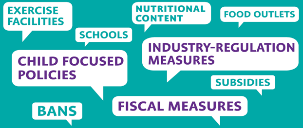 Attitudes of the public towards policies to address obesity