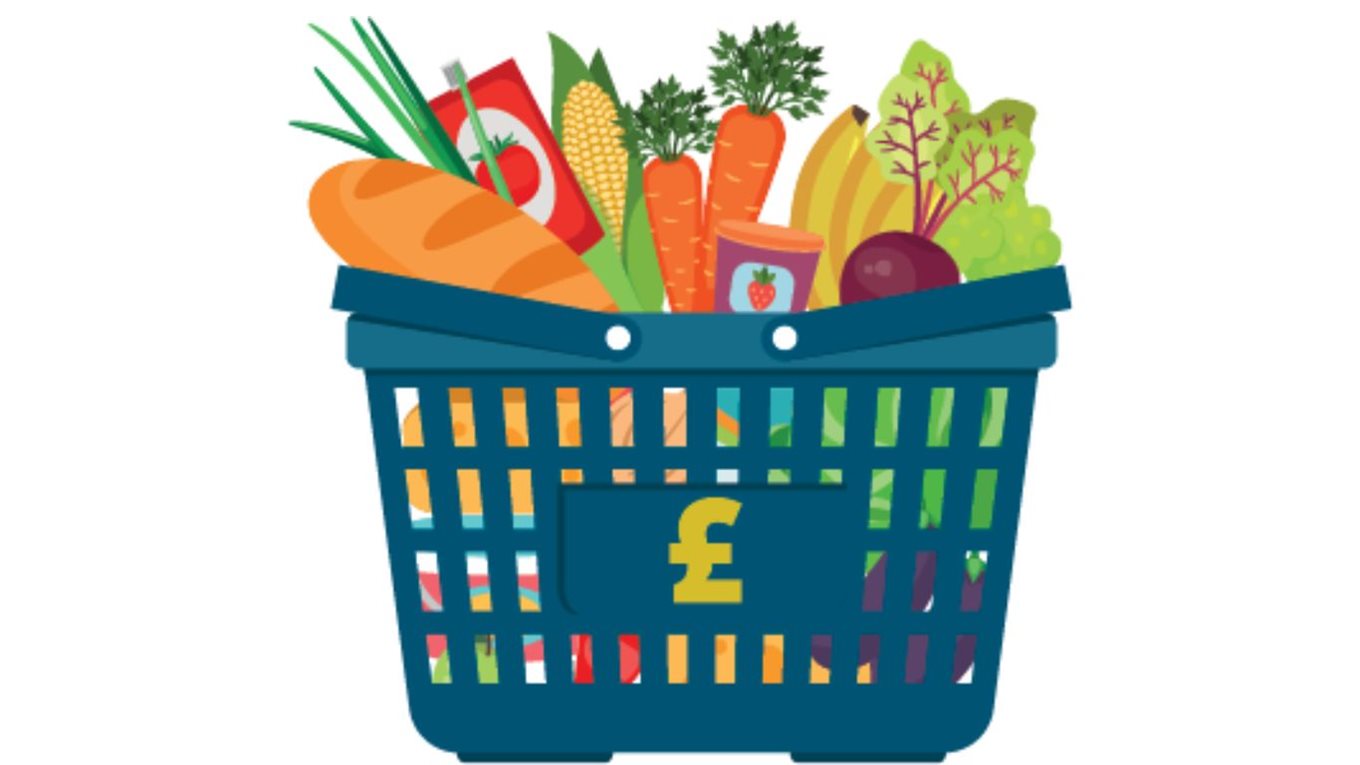 What is the cost of a healthy food basket in Northern Ireland in 2022?