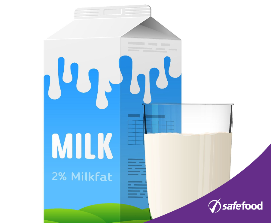 Mapping the dairy supply chain on the island of Ireland