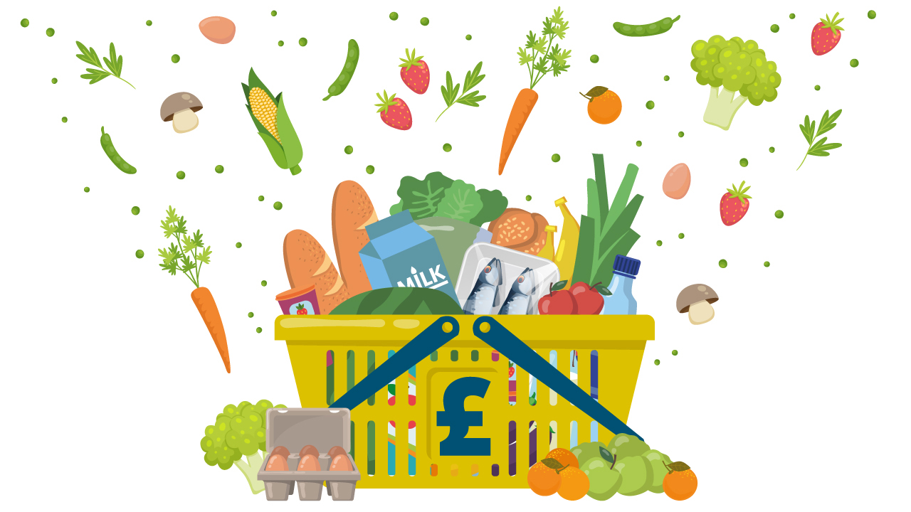 safefood | Cost of NI healthy food basket revealed