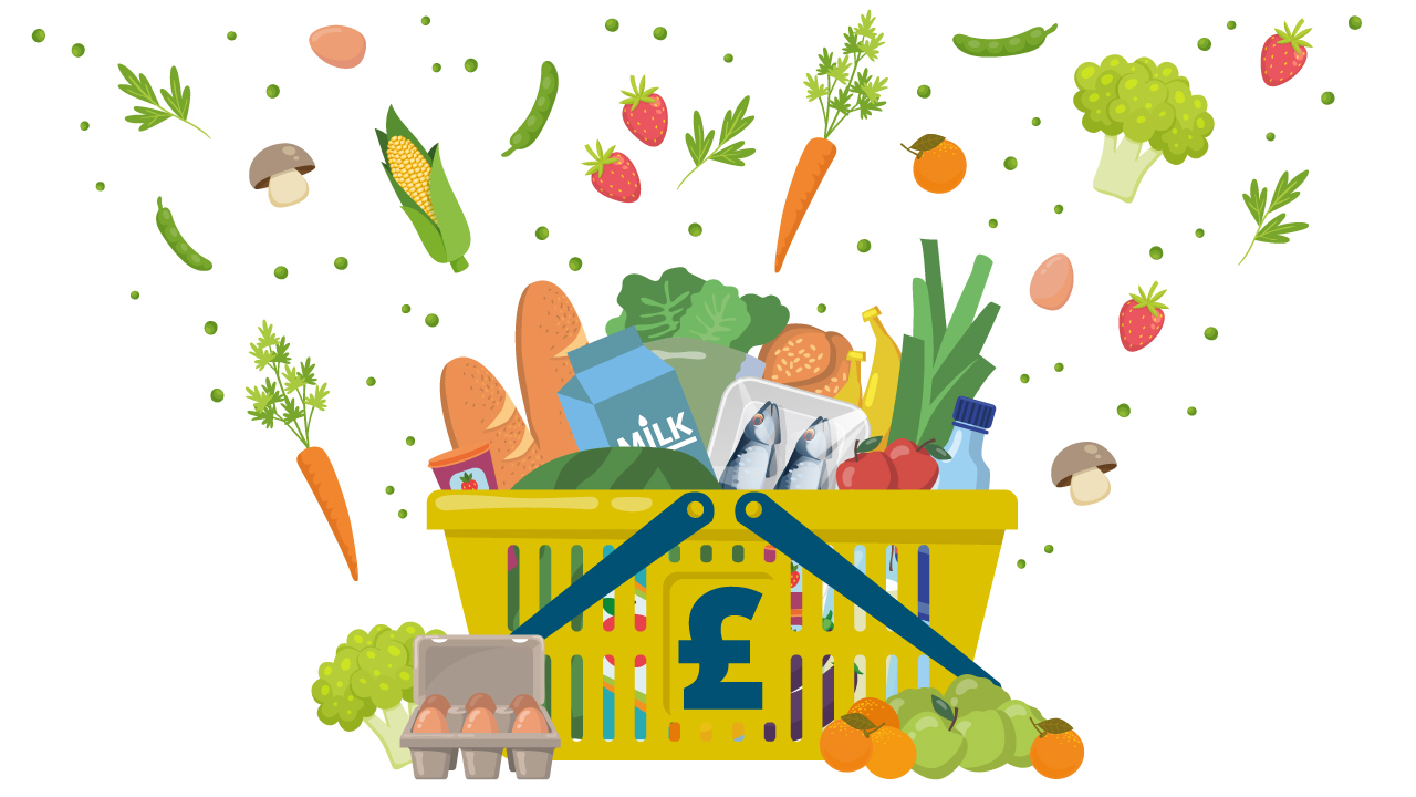 Cost of NI healthy food basket revealed