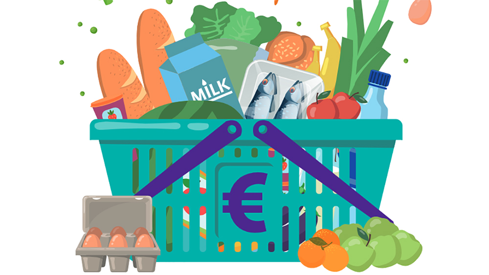 What is the cost of a healthy food basket in Ireland in 2020?
