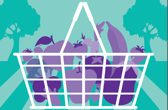 Consumer Focused Review of the Fruit and Vegetable Food Chain